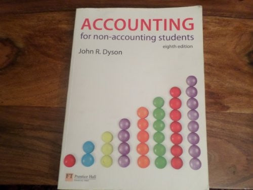Accounting for Non-Accounting Students