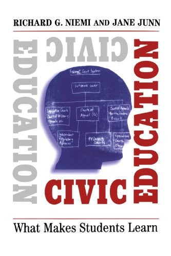 Civic Education