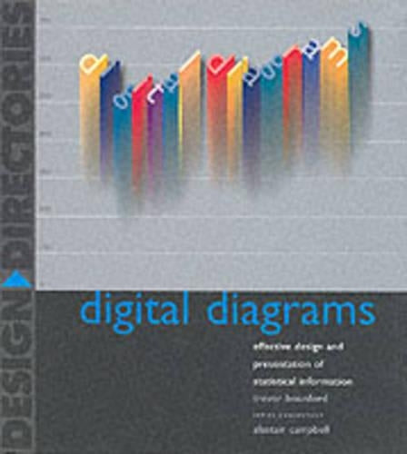 Digital Diagrams