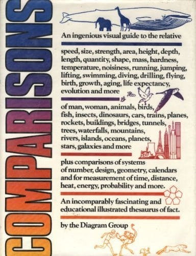 Comparisons of Distance, Size, Area, Volume, Mass, Weight, Density, Energy ...