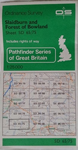 Pathfinder Maps