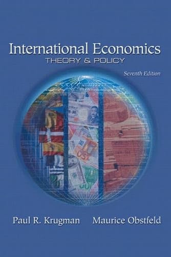 International Economics