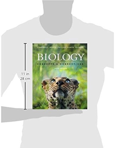 Biology