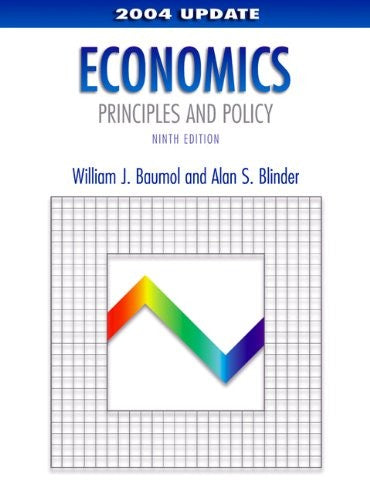 Economics