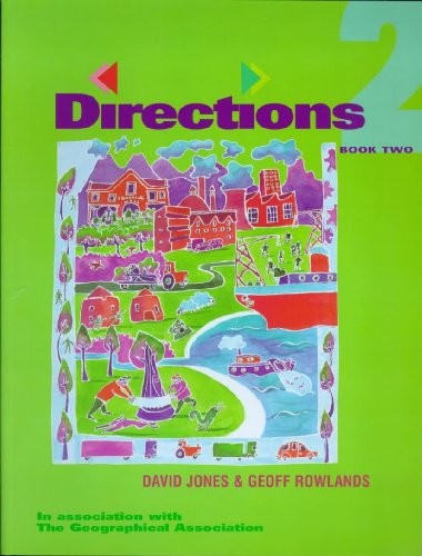 Directions