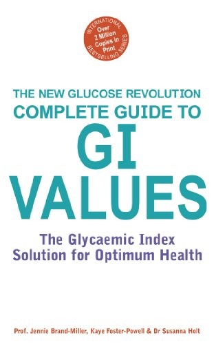 The Complete Guide to G.I. Values