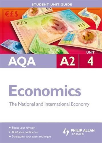 AQA A2 Economics