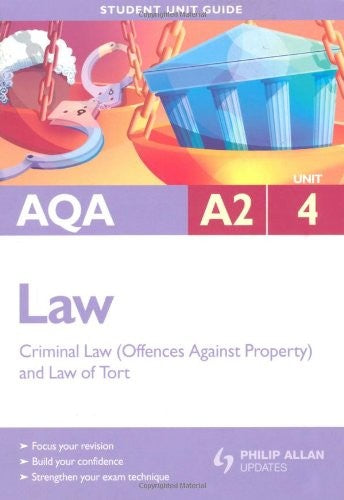 AQA A2 Law