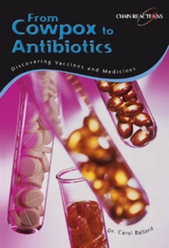 From Cowpox to antibiotics