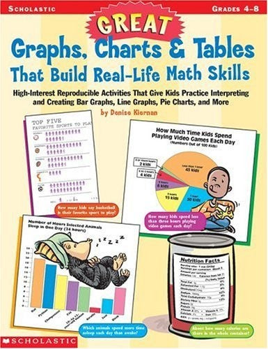 Great Graphs, Charts & Tables That Build Real-Life Math Skills