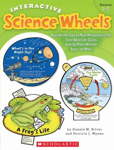 Interactive Science Wheels