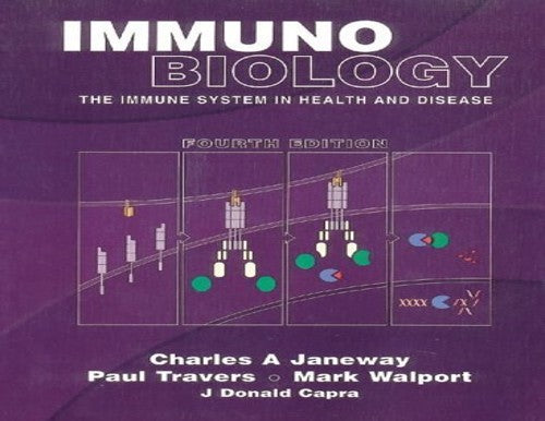 Immunobiology
