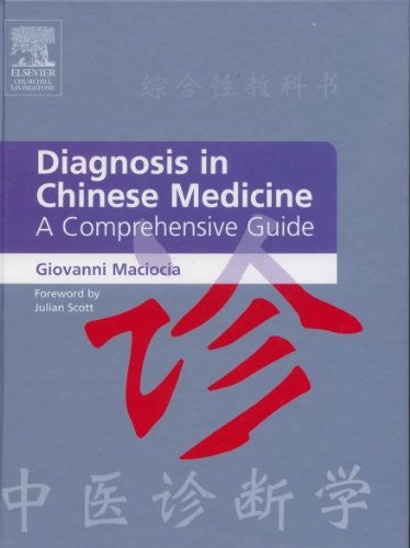 Diagnosis in Chinese Medicine