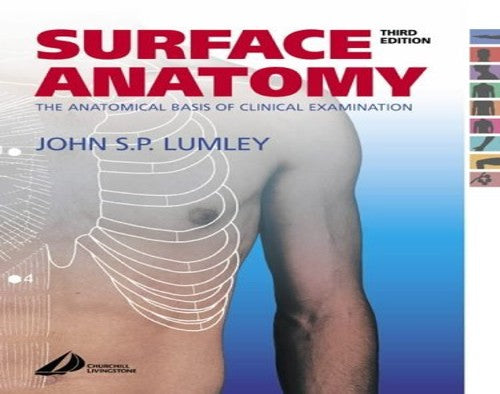 Surface Anatomy