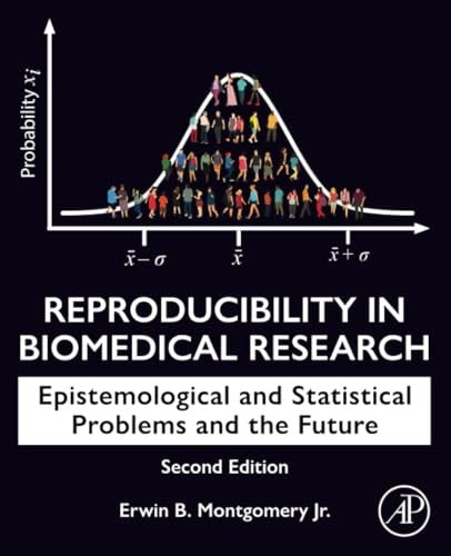 Reproducibility in Biomedical Research