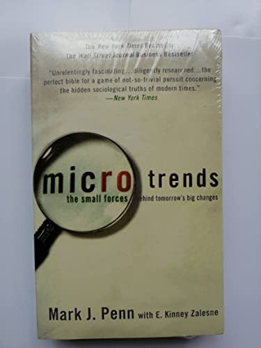 Microtrends