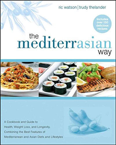 The MediterrAsian Way
