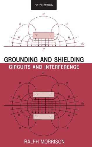 Grounding and Shielding