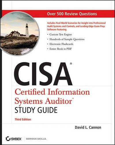 Cisa