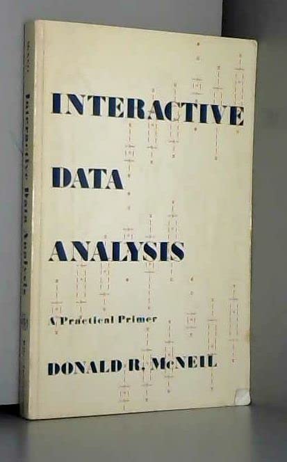 Interactive Data Analysis