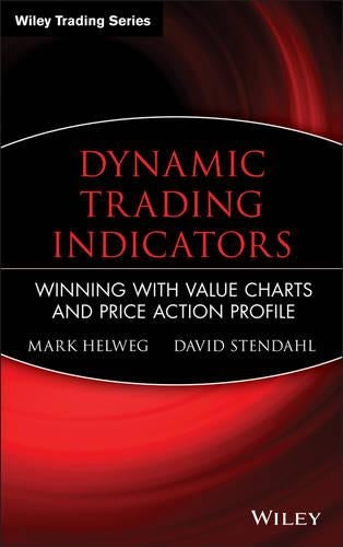 Dynamic Trading Indicators