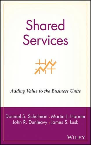 Shared Services