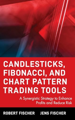 Candlesticks, Fibonacci, and Chart Pattern Trading Tools