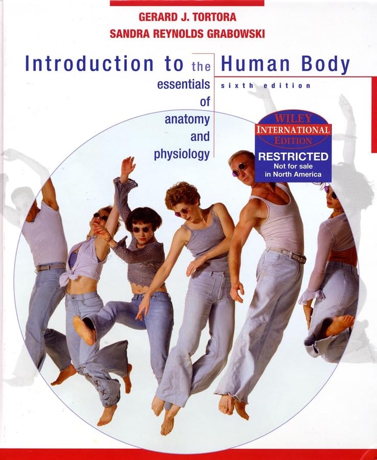 Introduction to the Human Body
