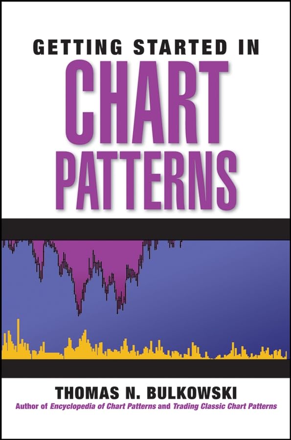 Getting Started in Chart Patterns
