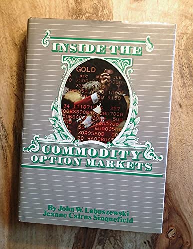 Inside the Commodity Option Markets