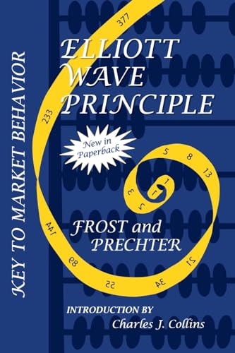 Elliott Wave Principle