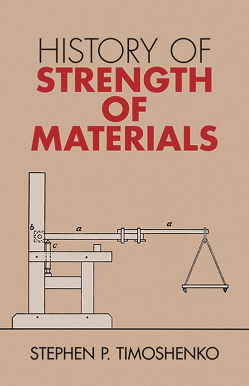 History of Strength of Materials