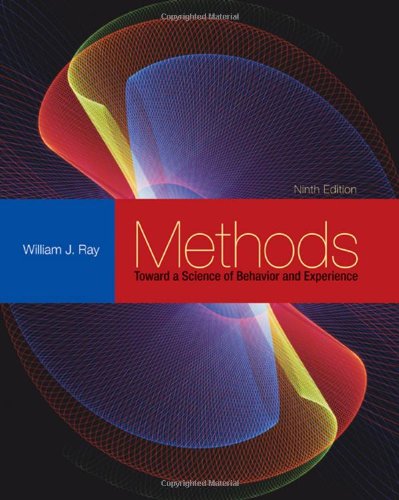 Methods Toward a Science of Behavior and Experience
