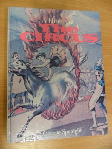 History of the Circus