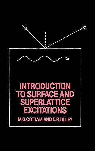 Introduction to Surface and Superlattice Excitations