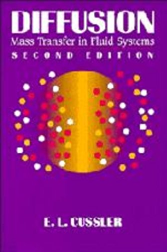 Diffusion