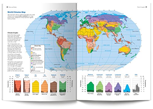 Know Geography World Atlas Grades 9-12