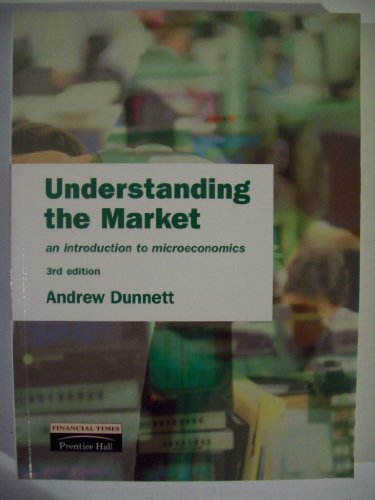 Understanding the Market