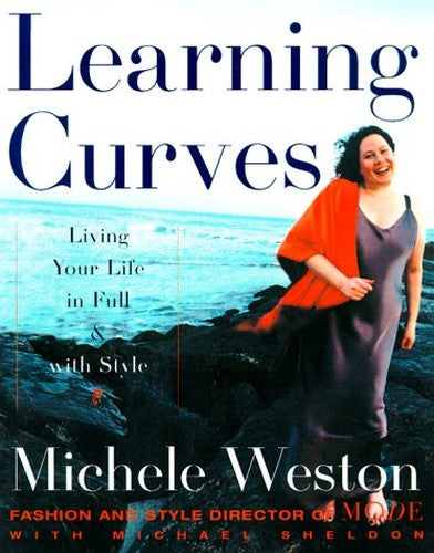 Learning Curves