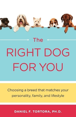 The Right Dog for You