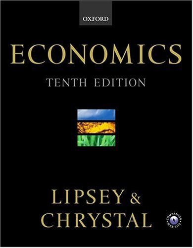 Economics