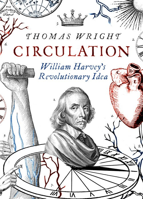 Circulation