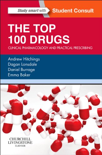 The Top 100 Drugs