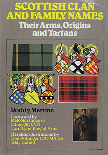 Scottish Clan and Family Names