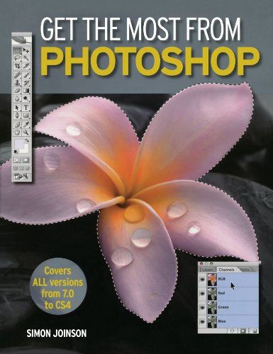 Get the Most from Photoshop