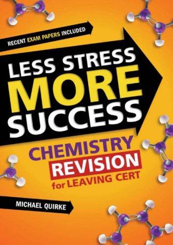 CHEMISTRY Revision for Leaving Cert