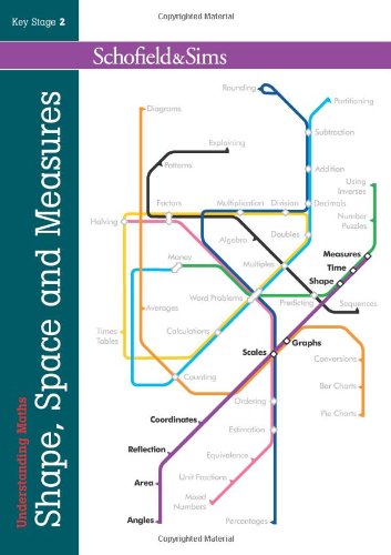 Understanding Maths: Shape, Space and Measures