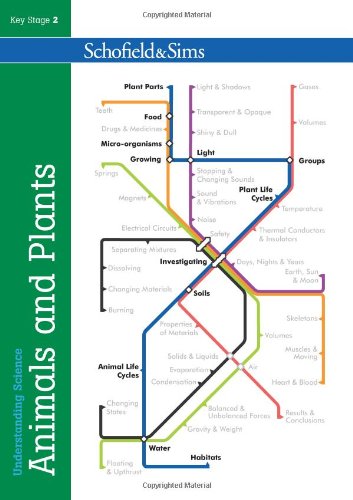 Understanding Science: Animals and Plants