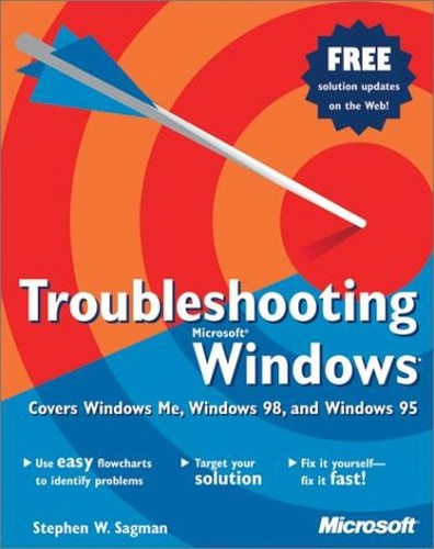 Troubleshooting Windows