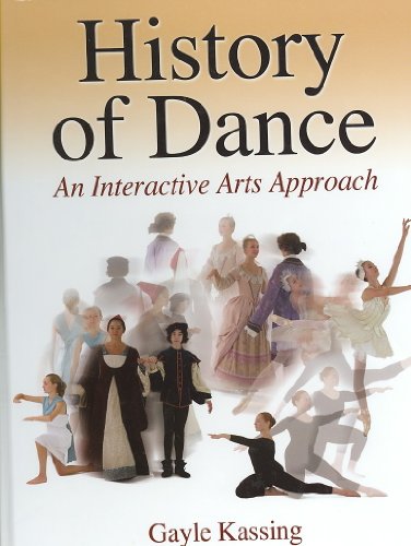 History of Dance